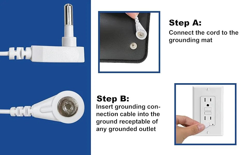 Step-by-step visual showing how to connect grounding cord to mat and plug into grounded outlet.