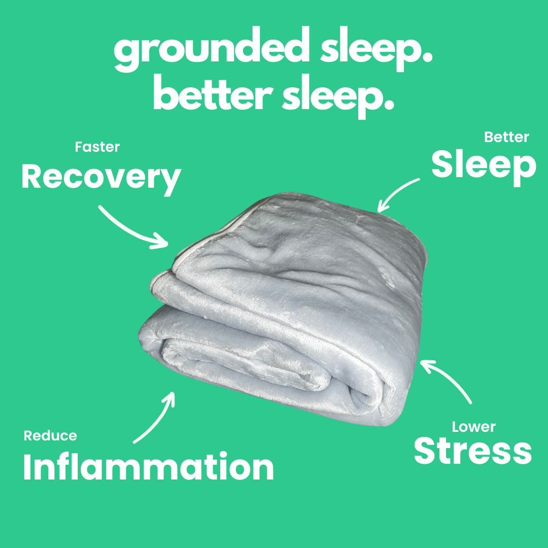 Folded grounding blanket on green background with benefits: better sleep, faster recovery, reduced inflammation, and lower stress.