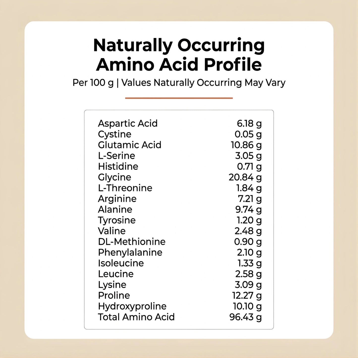 Grass - Fed Beef Bone Broth Powder - reGrounded