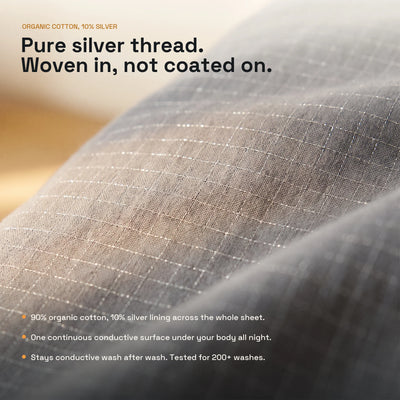 Grounding Bed Sheets
