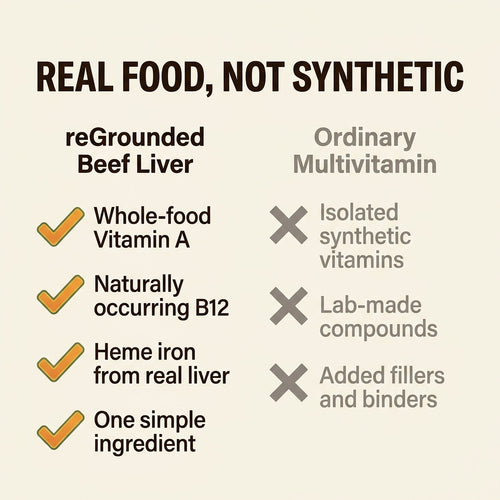 Beef Liver Capsules | 1000mg