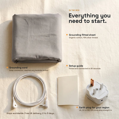 Grounding Bed Sheets