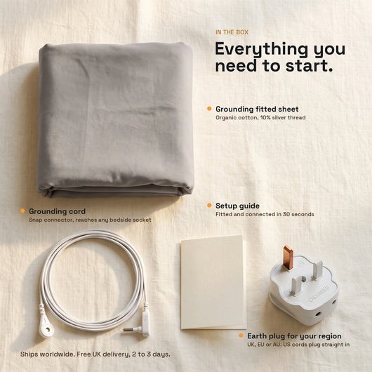 Grounding Bed Sheets