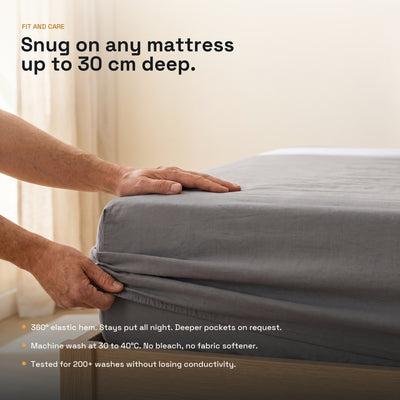 Grounding Bed Sheets