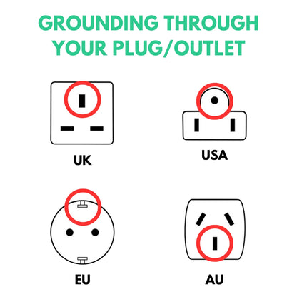 Earthing Grounding Blanket 137x152cm