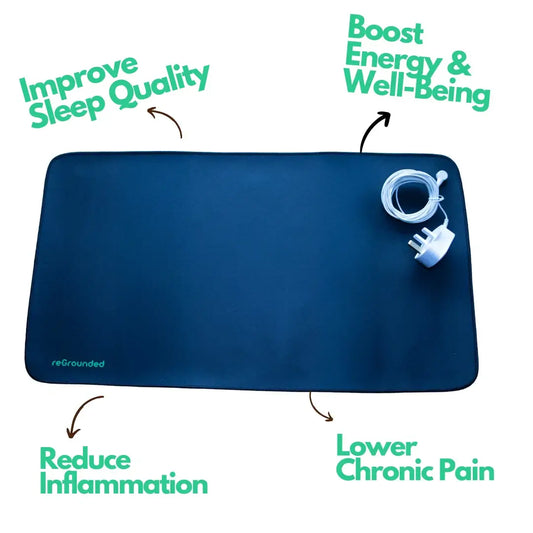 Black grounding mat with plug, showing benefits like better sleep, reduced inflammation, and improved well-being.