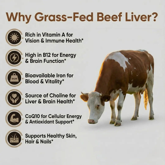 Beef Liver Capsules | 1000mg - reGrounded