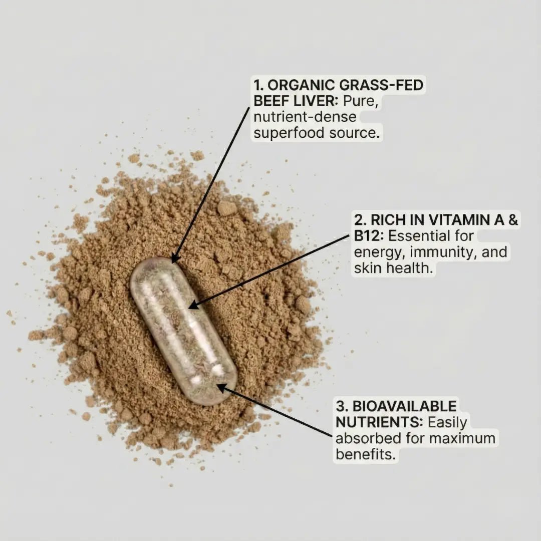 Beef Liver Capsules | 1000mg - reGrounded