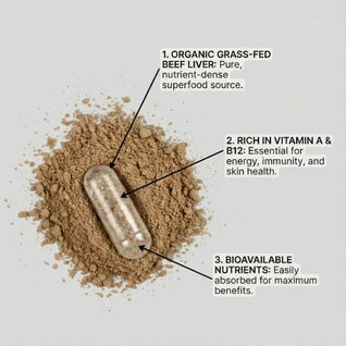 Beef Liver Capsules | 1000mg