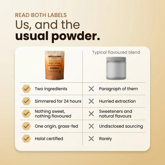 Us and the usual powder: reGrounded two ingredients, halal certified, compared with a typical flavoured blend