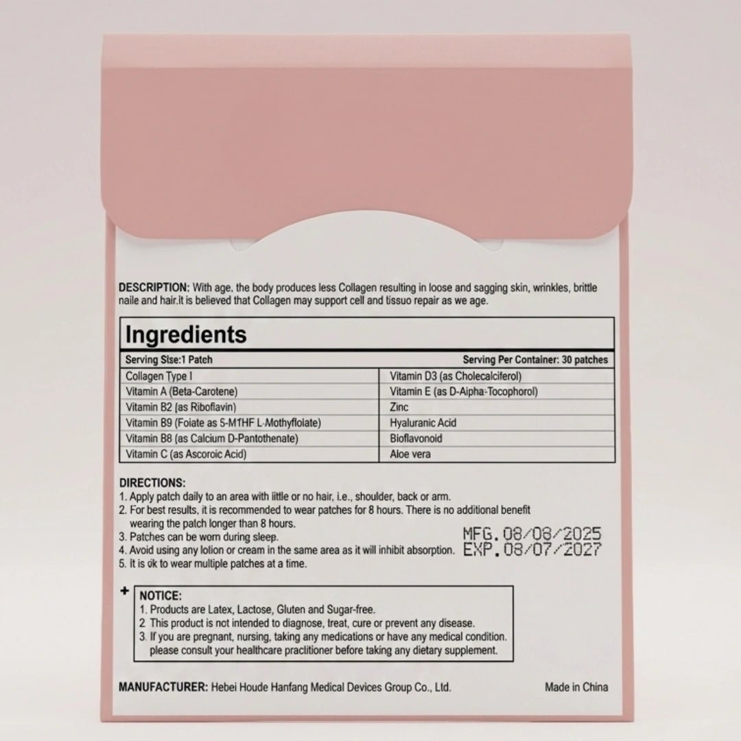 Collagen Plus Patches - reGrounded