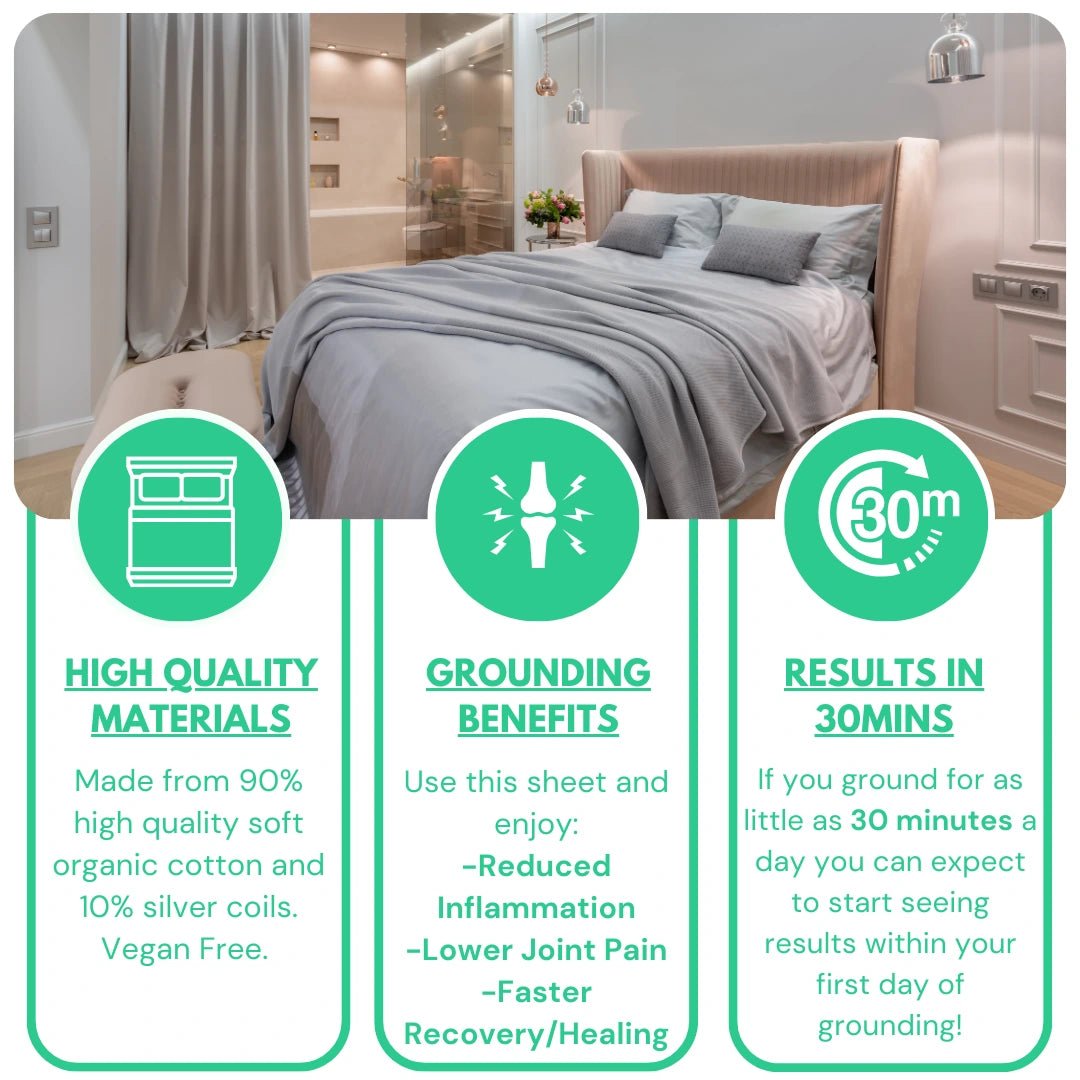 Earthing Grounding Blanket 137x152cm - reGrounded