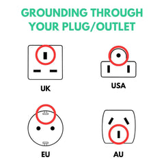 Earthing Grounding Blanket 137x152cm - reGrounded