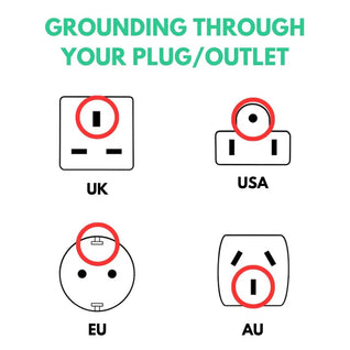 Grounding Bed Sheets for Better Sleep
