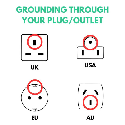 Earthing Grounding Blanket 137x152cm - reGrounded
