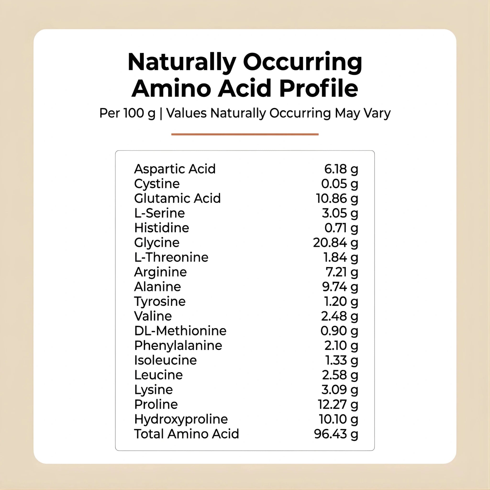 Grass - Fed Beef Bone Broth Powder - reGrounded