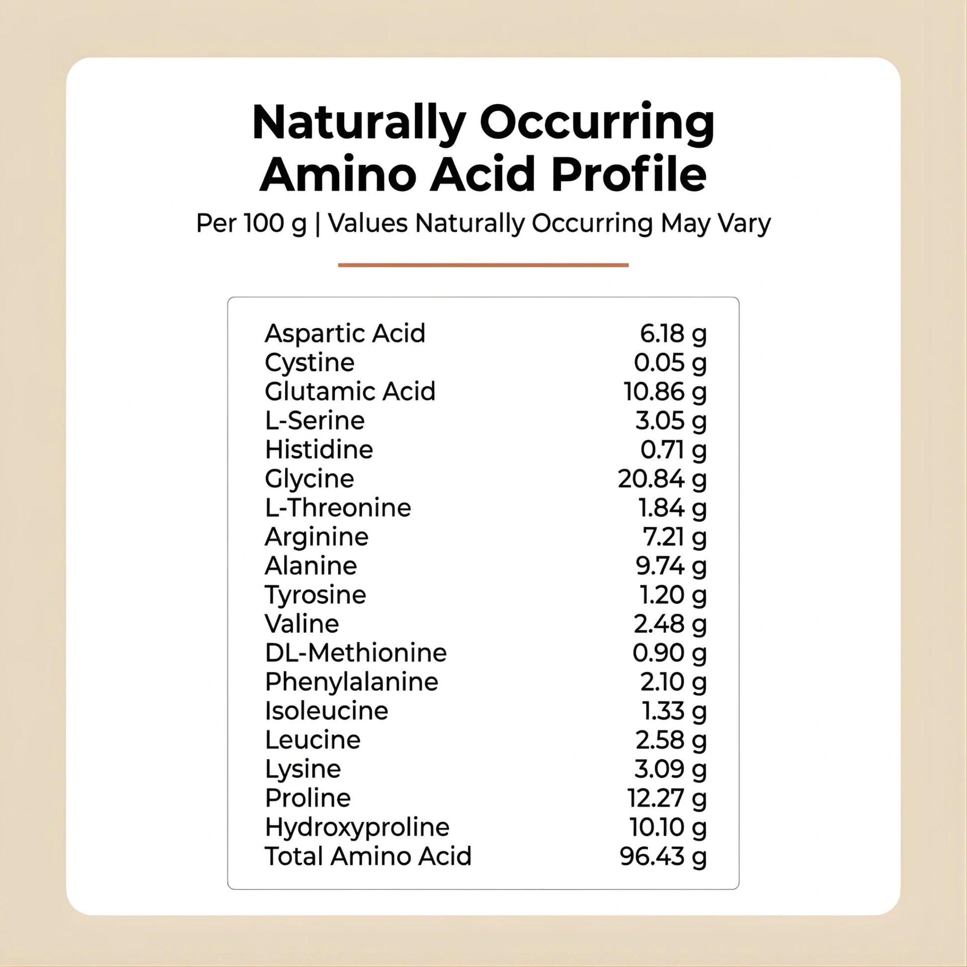 Grass - Fed Beef Bone Broth Powder - reGrounded