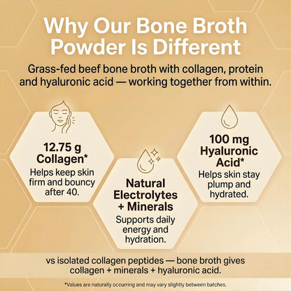 Grass - Fed Beef Bone Broth Powder - reGrounded