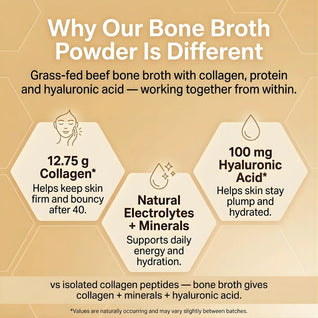 Grass-Fed Beef Bone Broth Powder