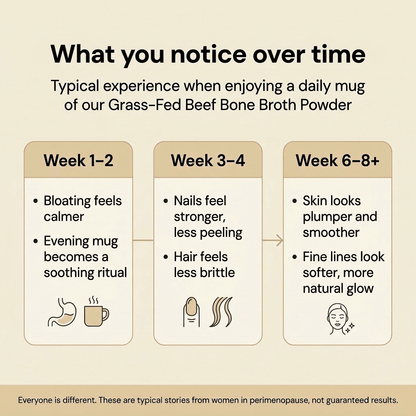 Grass - Fed Beef Bone Broth Powder - reGrounded