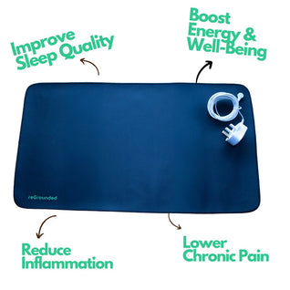 Grounding Mats