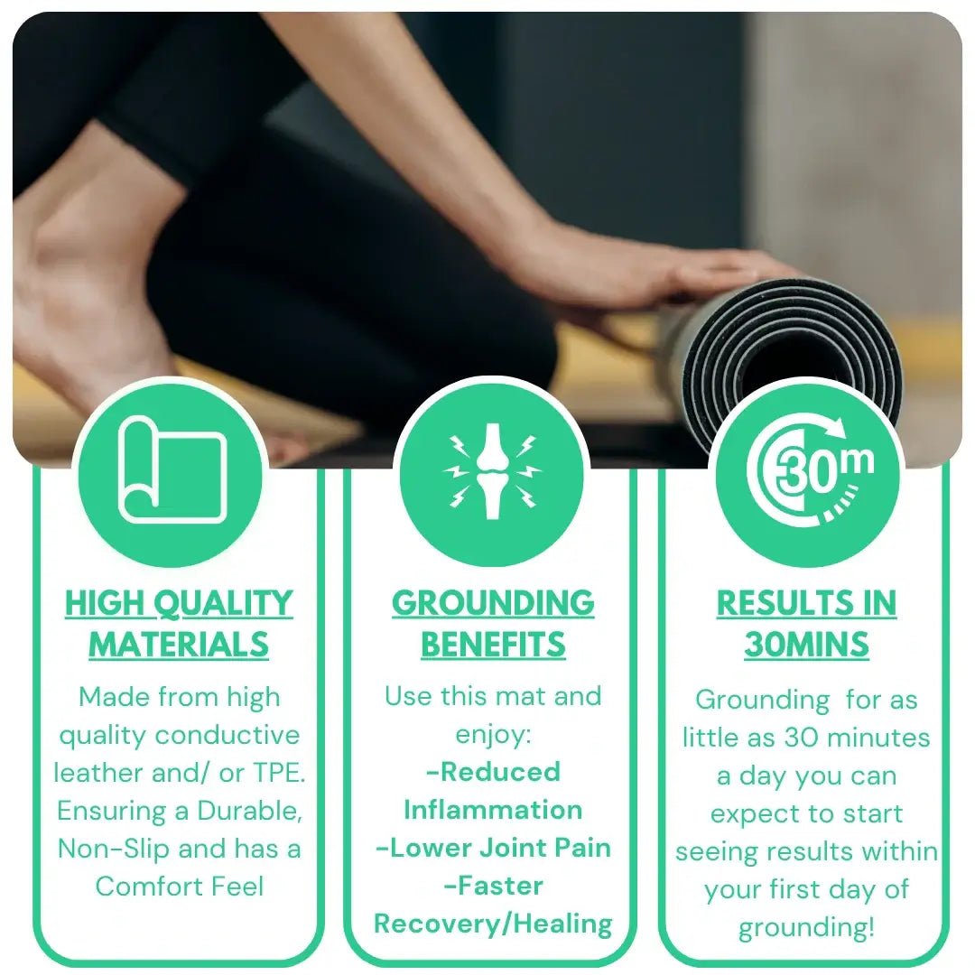 Grounding Mats - reGrounded
