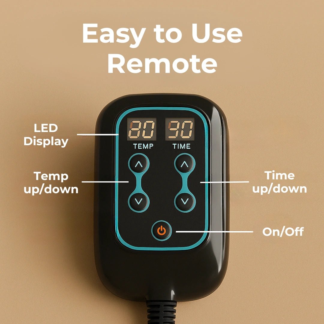 Infrared Sauna Blanket - reGrounded