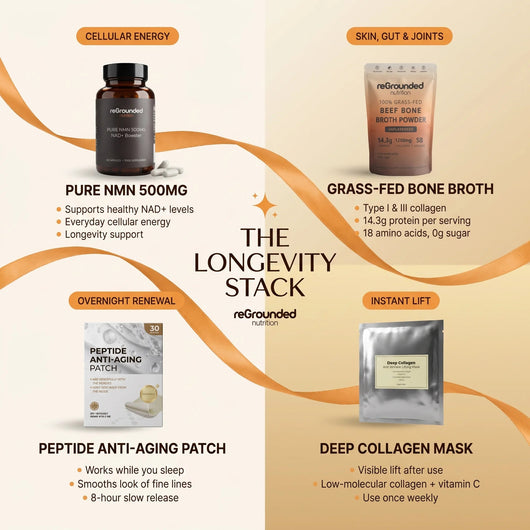 Longevity Stack - reGrounded
